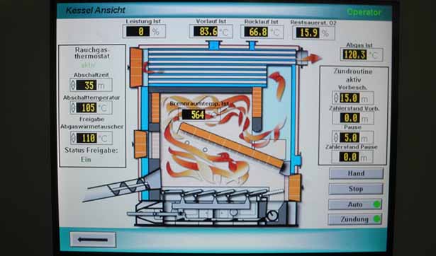 Blick auf den Computerbildschirm, eine Grafik zeigt die verschiedenen Temperaturen im Heizkessel